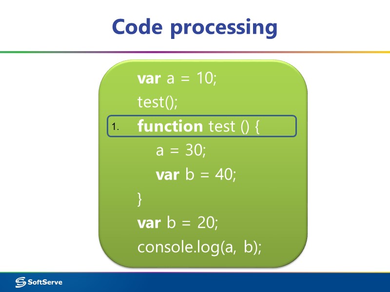 Code processing var a = 10; test(); function test () {   